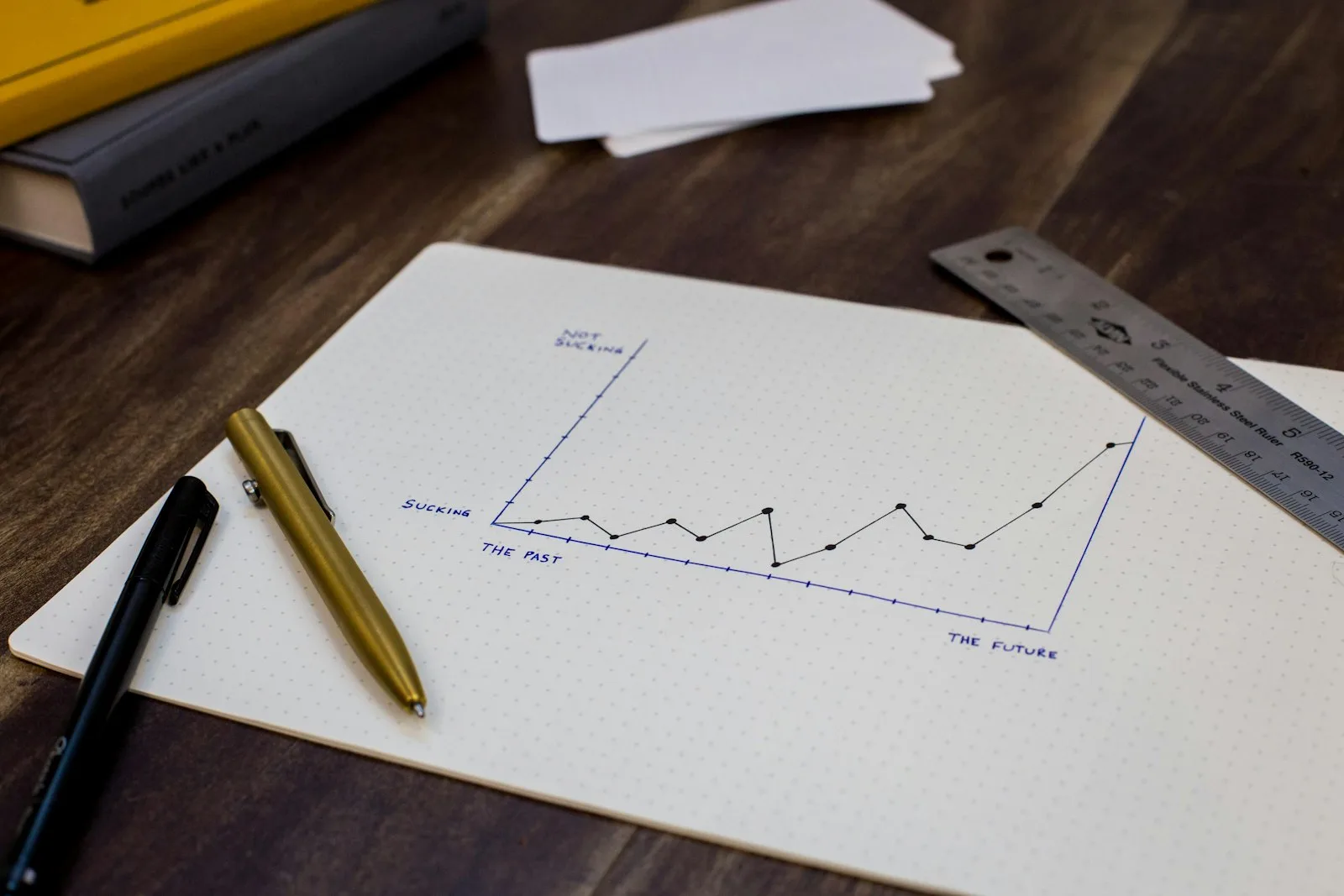 The 5-Year Outlook on Small Business Credit Access