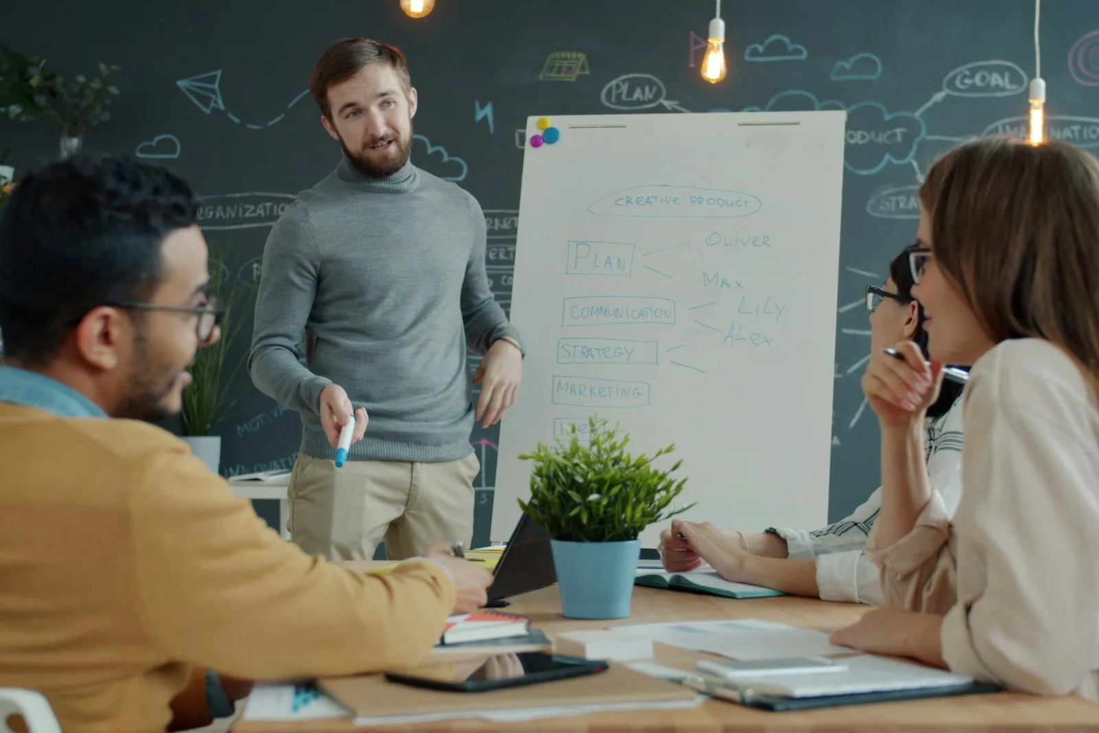 Financing a Pivot or Business Model Change