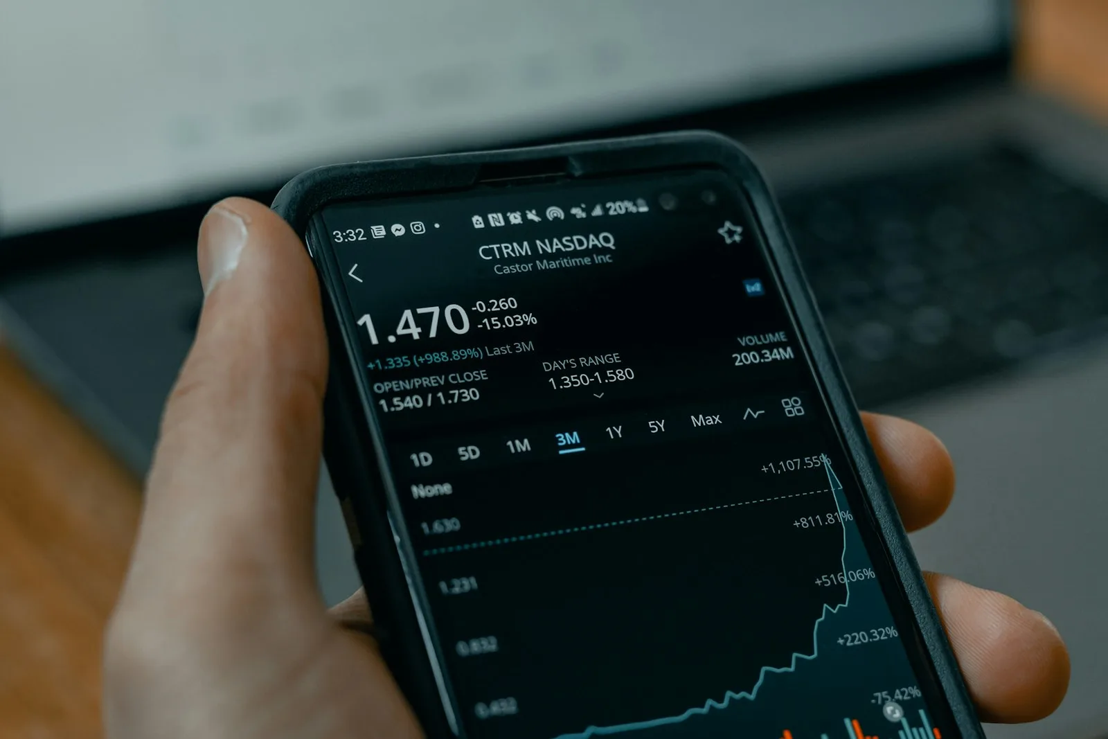 How Do Online Lenders Actually Verify My Business?