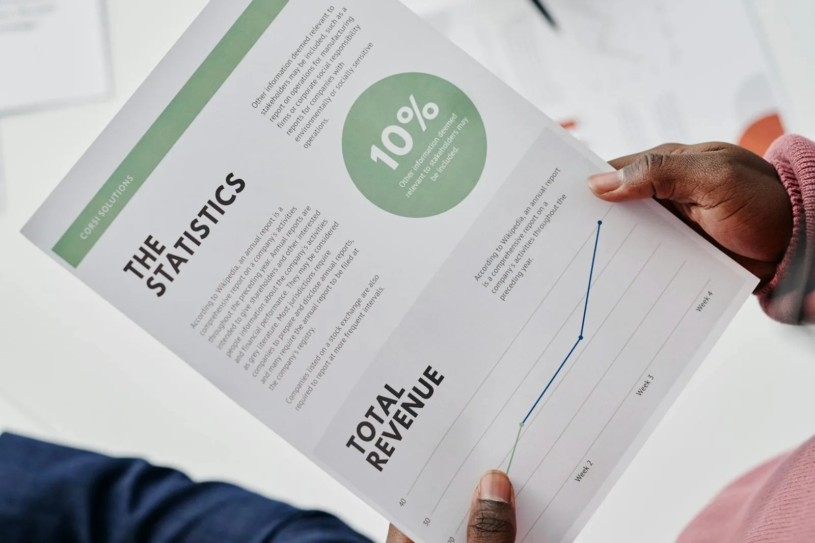 Minimum Revenue & Time-in-Business Requirements for Business Funding