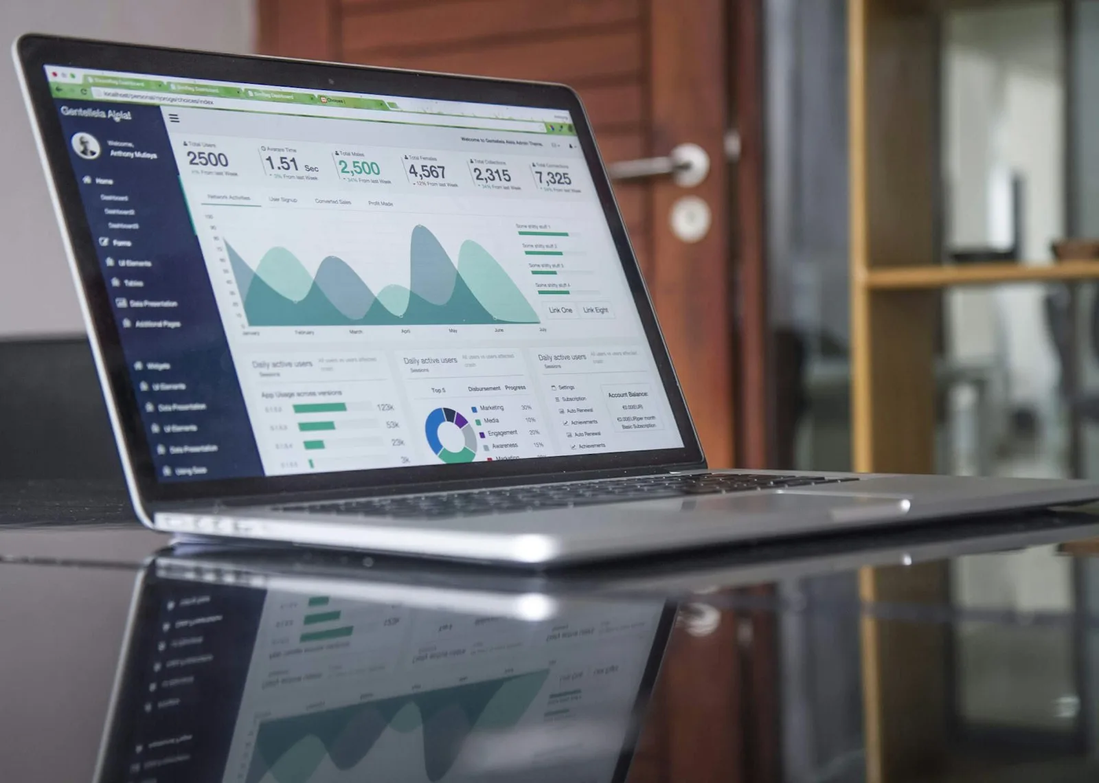 Laptop showing a business analytics dashboard with revenue charts and growth metrics